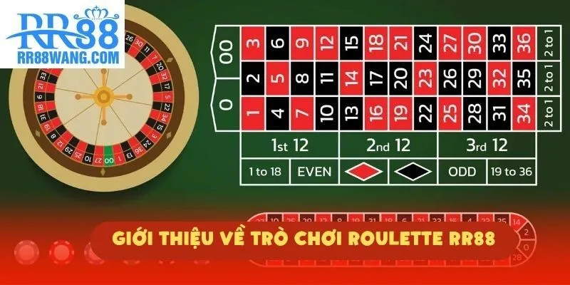 Giới thiệu về trò chơi Roulette RR88 Giới thiệu về trò chơi Roulette RR88
